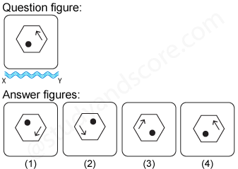 Non verbal reasoning, water images practice questions with detailed solutions, water images question and answers with explanations, Non-verbal series, water images tips and tricks, practice tests for competitive exams, Free water images practice questions